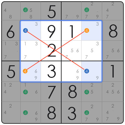 sudoku grids